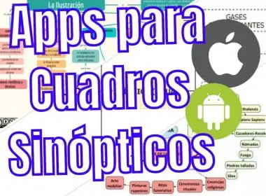 App para Cuadros sinópticos en Android y IPhone