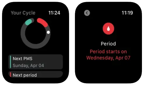 Clue Aplicación Para Ejercicios En Apple Watch