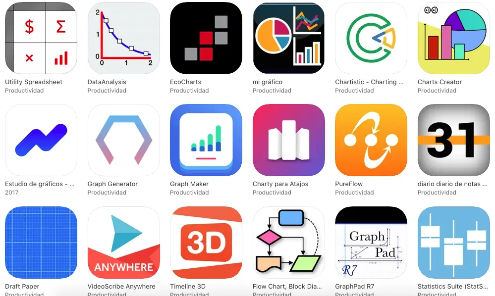 Bonus Track De Apps Para Hacer Gráficas Android Y Ios