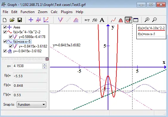 Graph es un Software Para Graficar Gráficos De Funciones