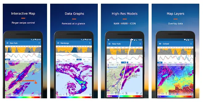 Flowx (ex Weatherbomb) Mapas Meteorológicos, Gráficos Y Predicciones