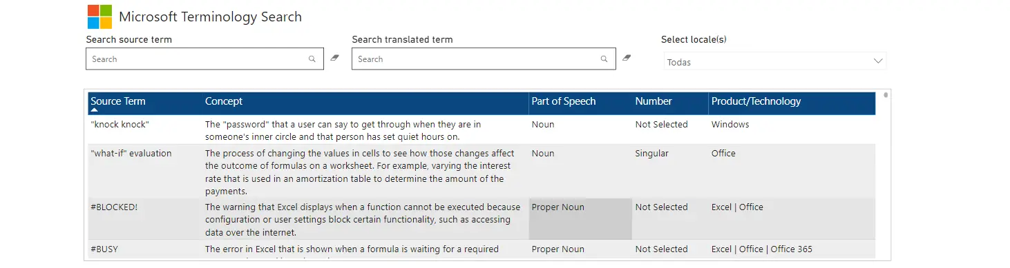 Portal lingüístico de Microsoft Traducción y Terminología de TI