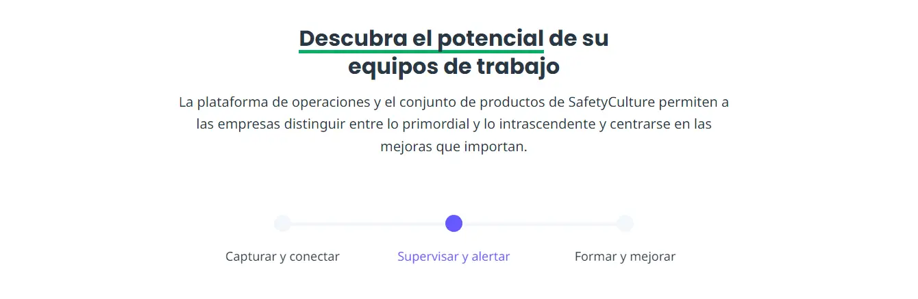 SafetyCulture Plataforma de Inspección y Auditoría para la Industria Alimentaria