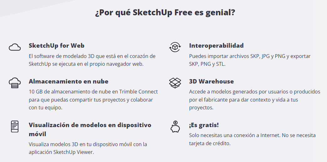 SketchUp Modelado 3D