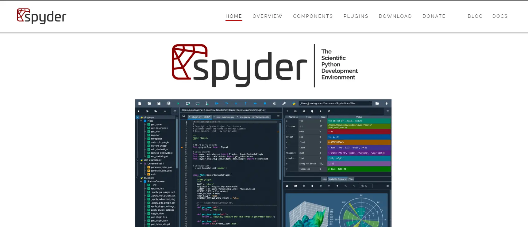 Spyder Entorno de Desarrollo Python